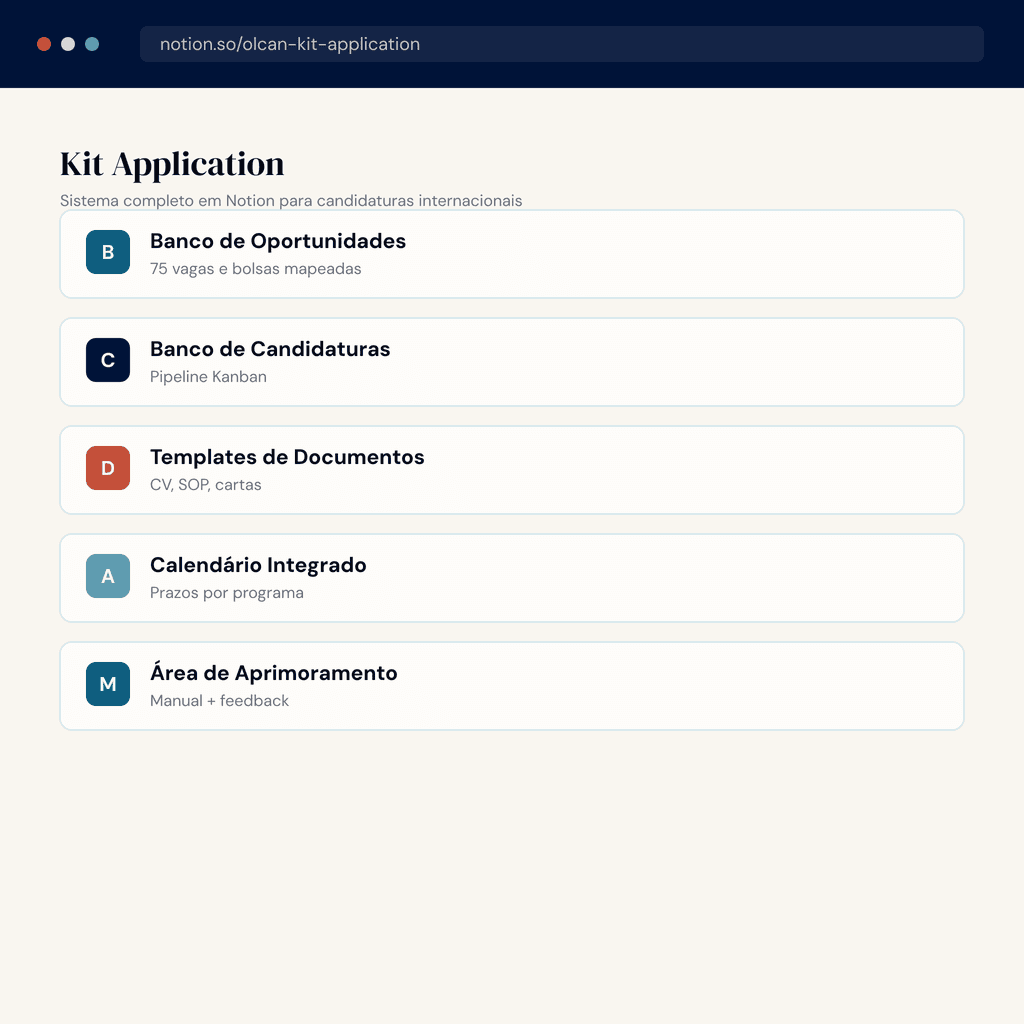 Kit Application image