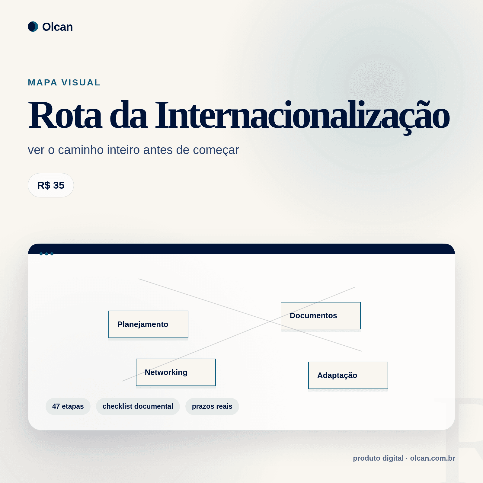 Rota da Internacionalização — imagem principal